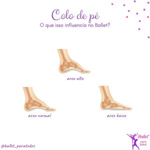 Leia mais sobre o artigo Colo de pé: O que isso influencia no Ballet?