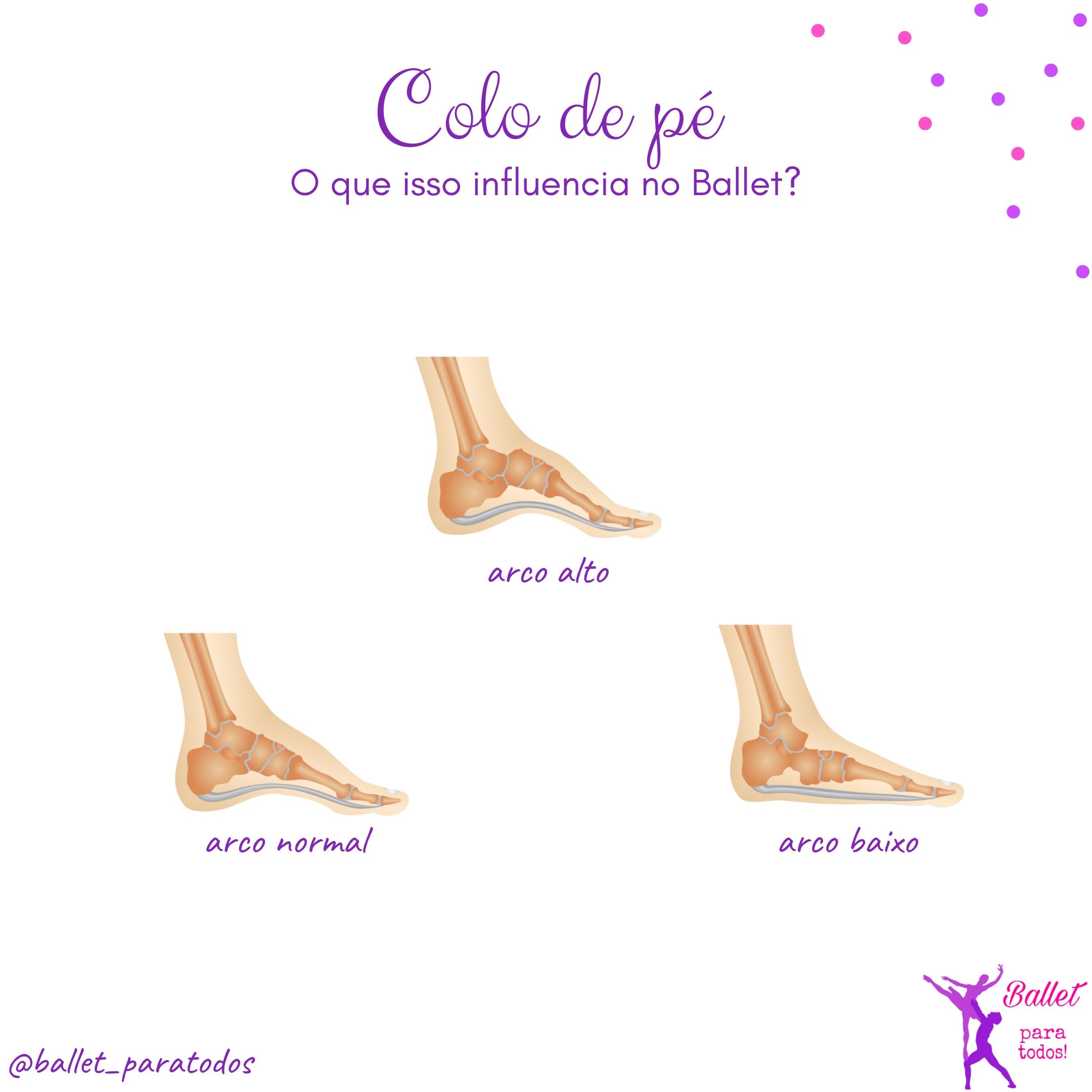 Colo de pé: O que isso influencia no Ballet? ⋆ Ballet para Todos!