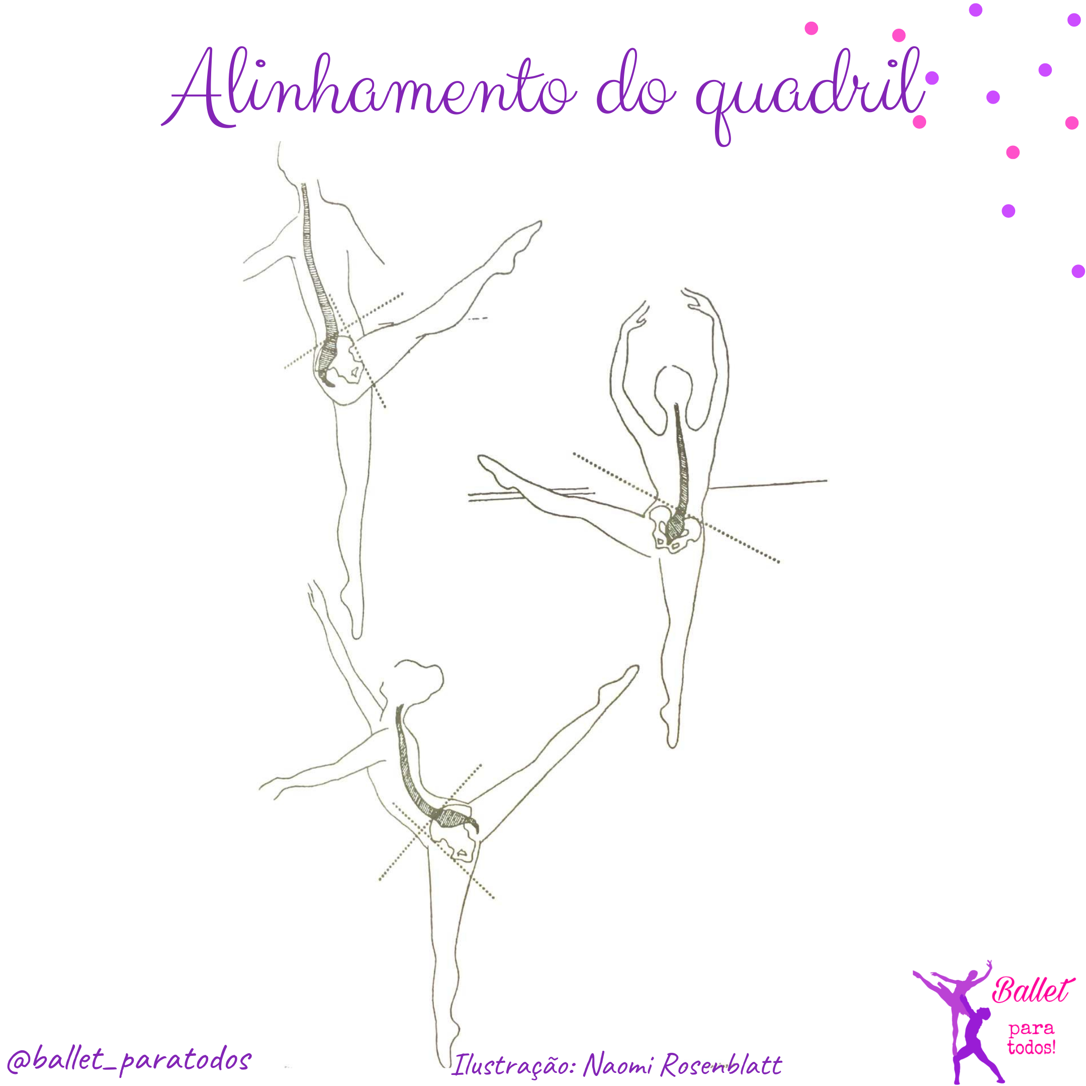 Mundo Bailarinístico - Blog de Ballet: Métodos Ballet - Cecchetti